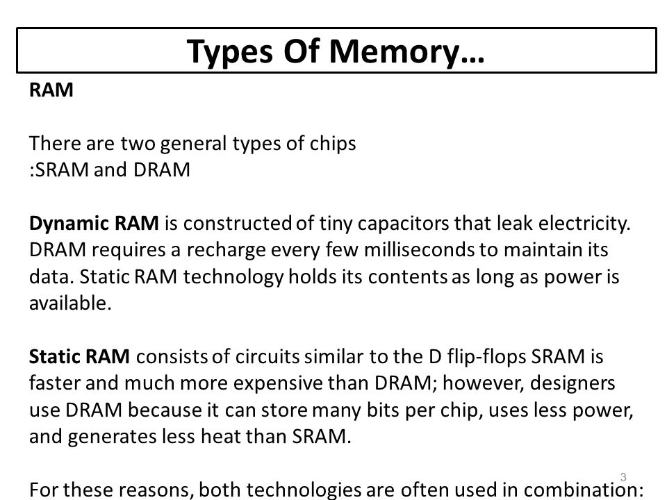 Ram and shop its types
